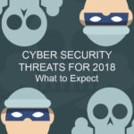 Cyber Security Threats for 2018